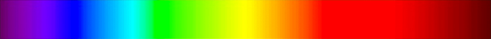 A continuous spectrum of colors running from violet through blue, green, yellow, and red